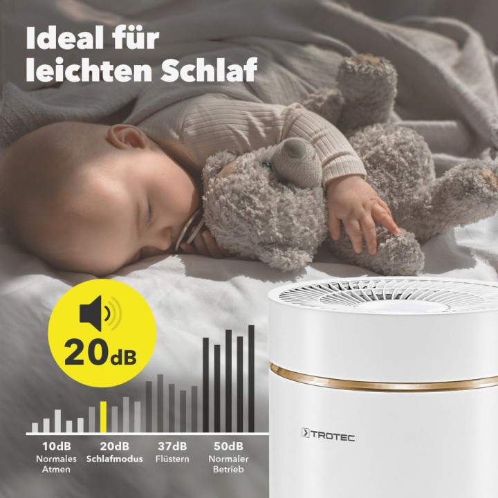 AirgoClean® 170 + ilmanpuhdistin