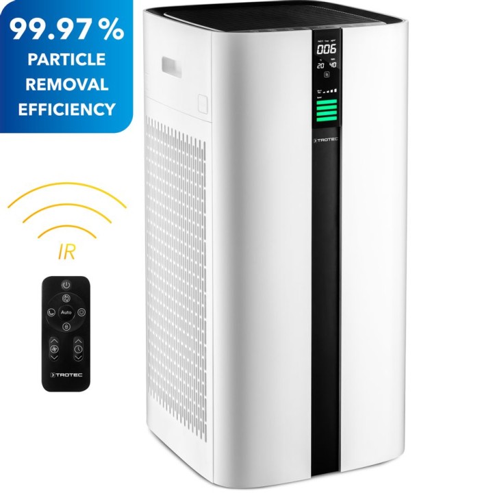 AirgoClean 350 E ilmanpuhdistin