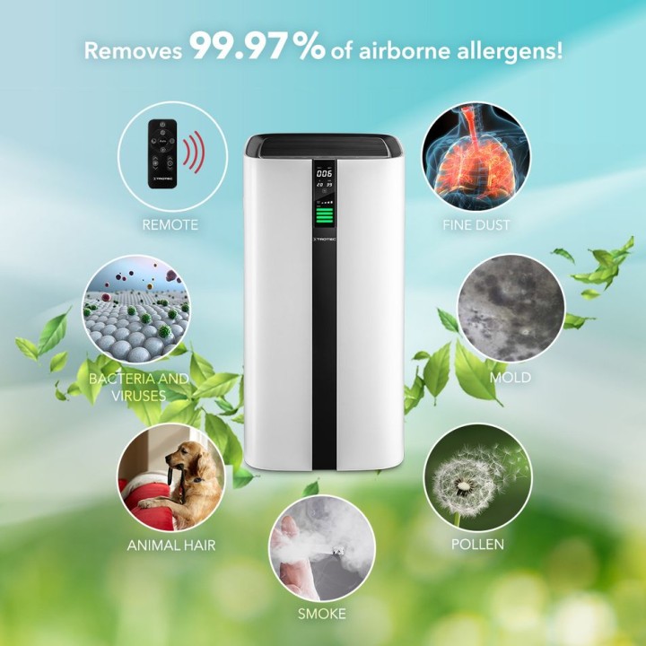AirgoClean® 350 E ilmanpuhdistin