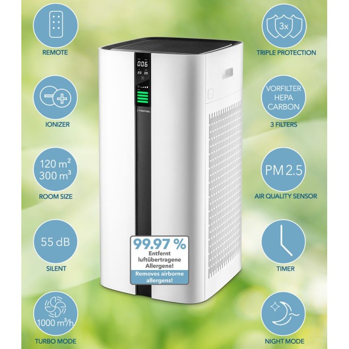 AirgoClean® 350 E ilmanpuhdistin