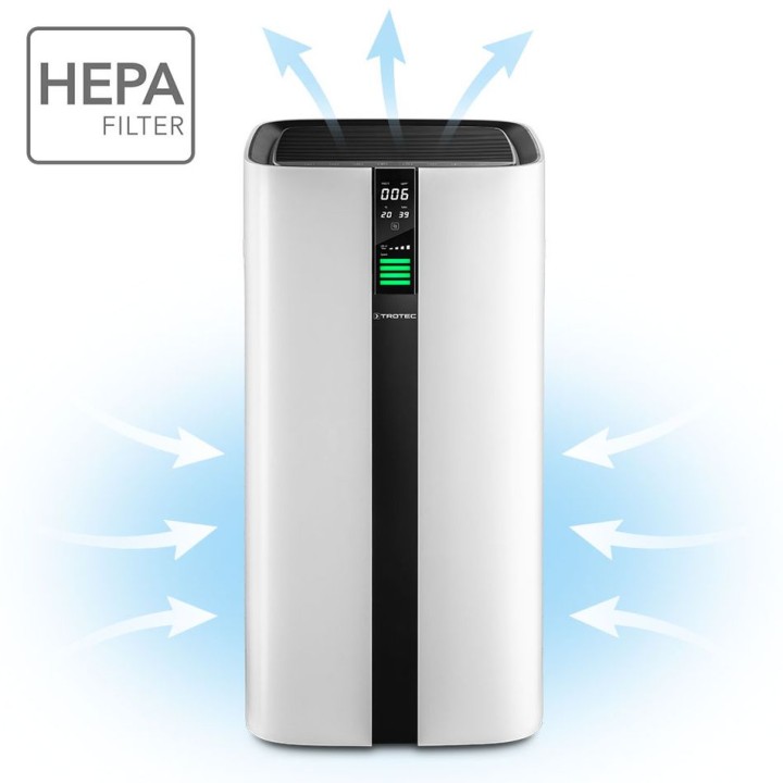 AirgoClean® 350 E ilmanpuhdistin
