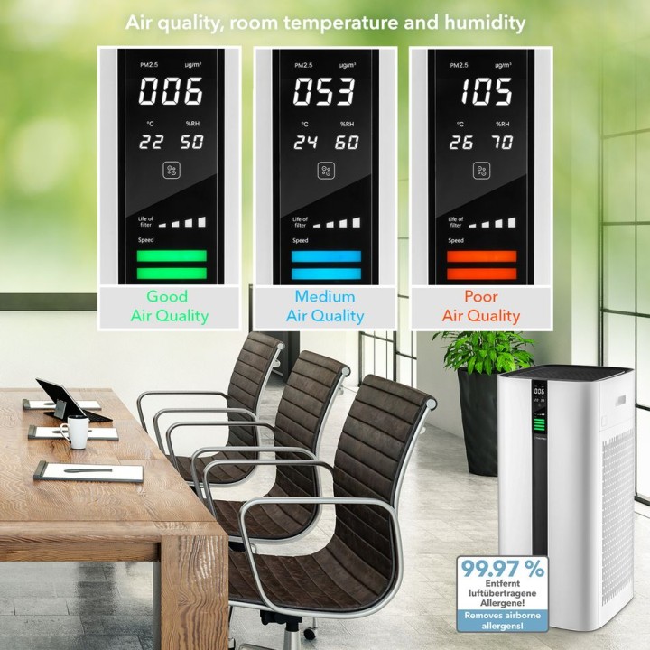 AirgoClean® 350 E ilmanpuhdistin