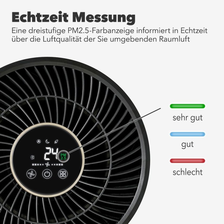 AirgoClean 171 E -ilmanpuhdistin