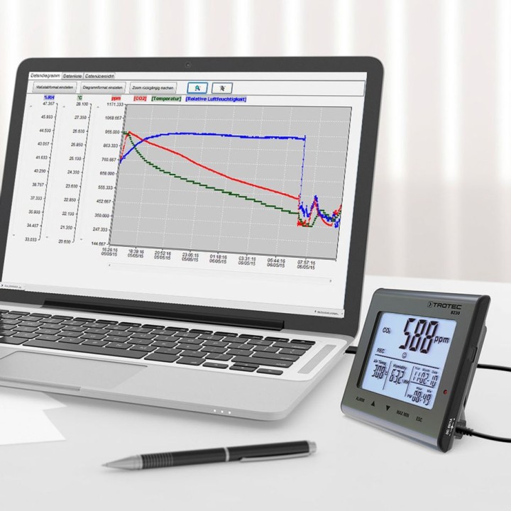 BZ30 CO₂-ilmanlaatudataloggeri