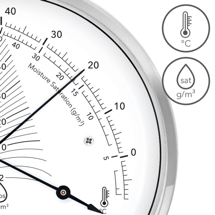 Design-lämpö-kosteusmittari BZ21M