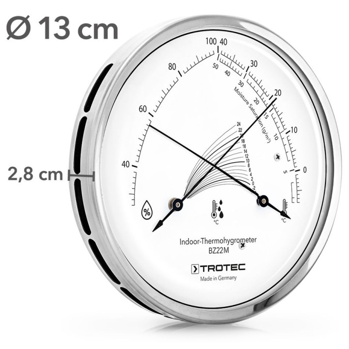 Design-thermohygrometri BZ22M