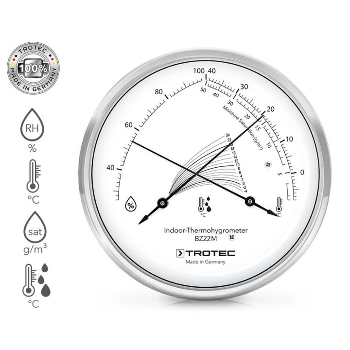 Design-thermohygrometri BZ22M