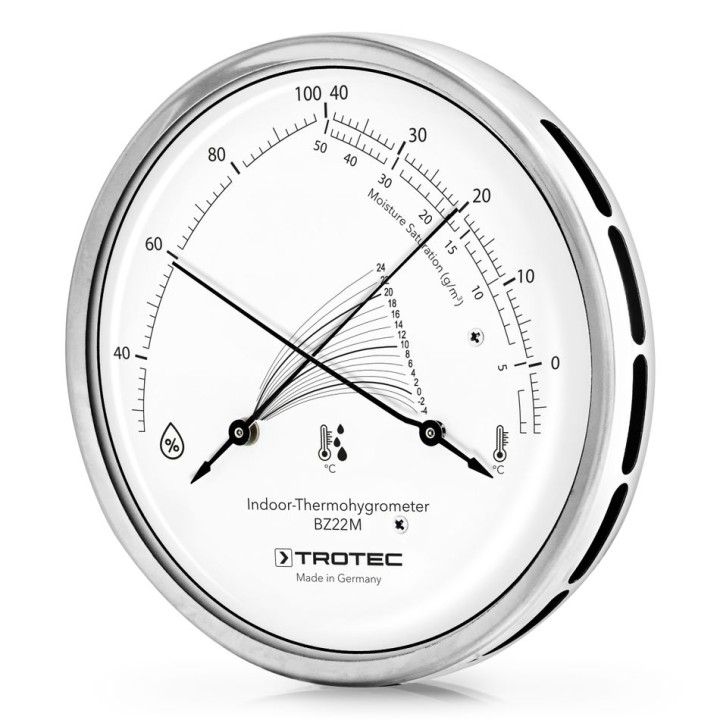 Design-thermohygrometri BZ22M