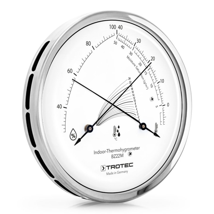 Design-thermohygrometri BZ22M