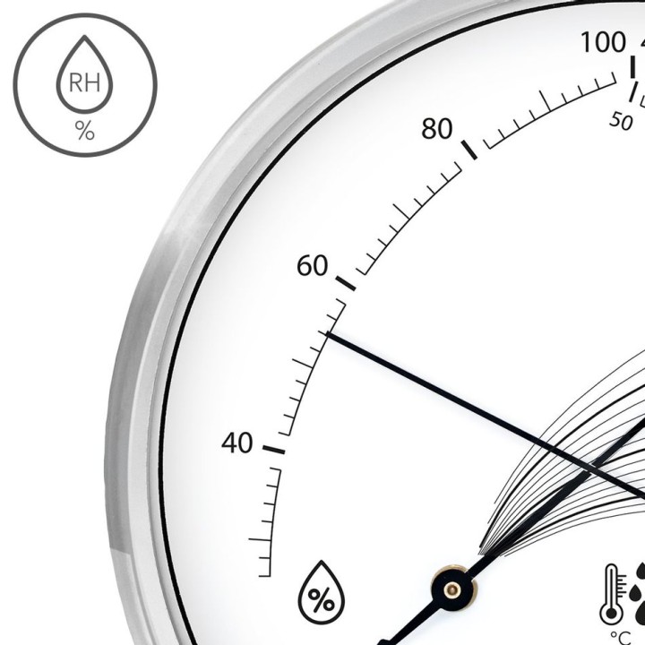Design-thermohygrometri BZ22M