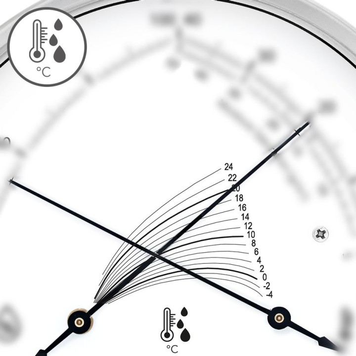 Design-thermohygrometri BZ22M