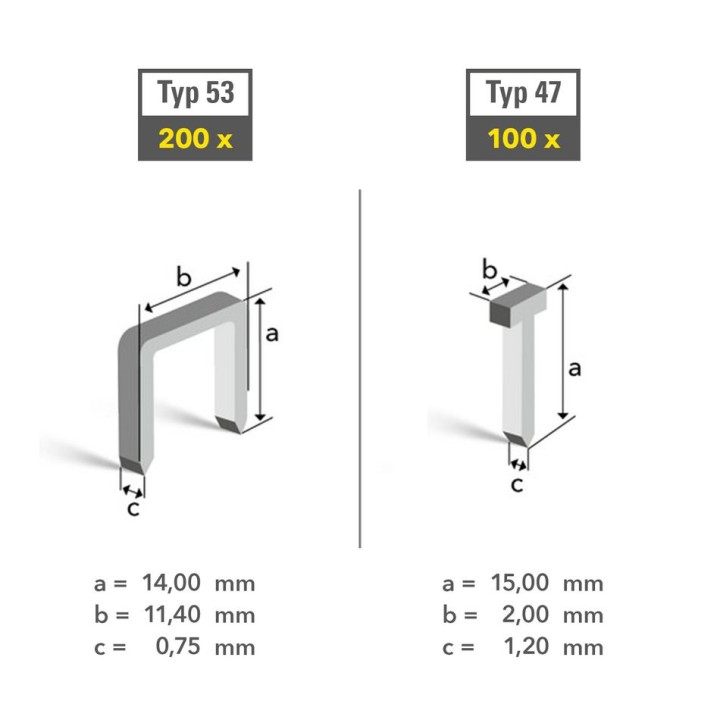 Sähköinen nitoja PTNS 11-230V