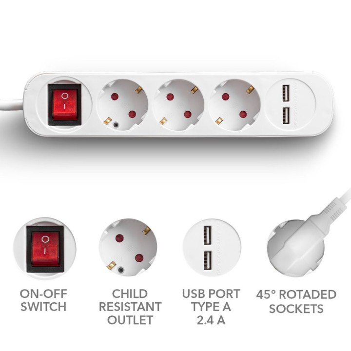 PVH3-pistorasialusta kahdella USB-latausliitännällä