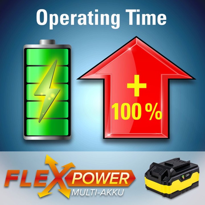 Flexpower 20 V 4,0 Ah -lisäakku