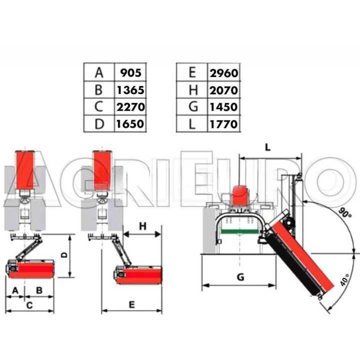 GeoTech Pro HAMF 180 hydraulinen reunaniittokone traktorille, 180 cm, 614 kg