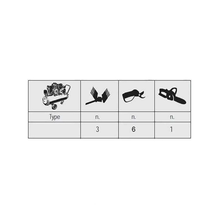 Airmec TEB22-620 HO -kompressori, Honda GX200, 6 HP, 620 l/min, 22 l
