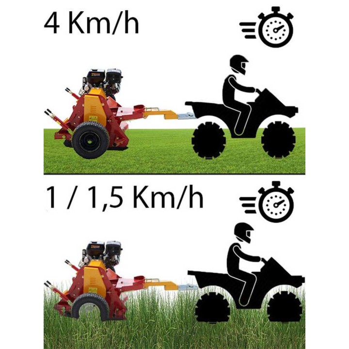 GeoTech Pro GTFM 120 BSE trinciaerba quadille, 120 cm, 13,5 HP