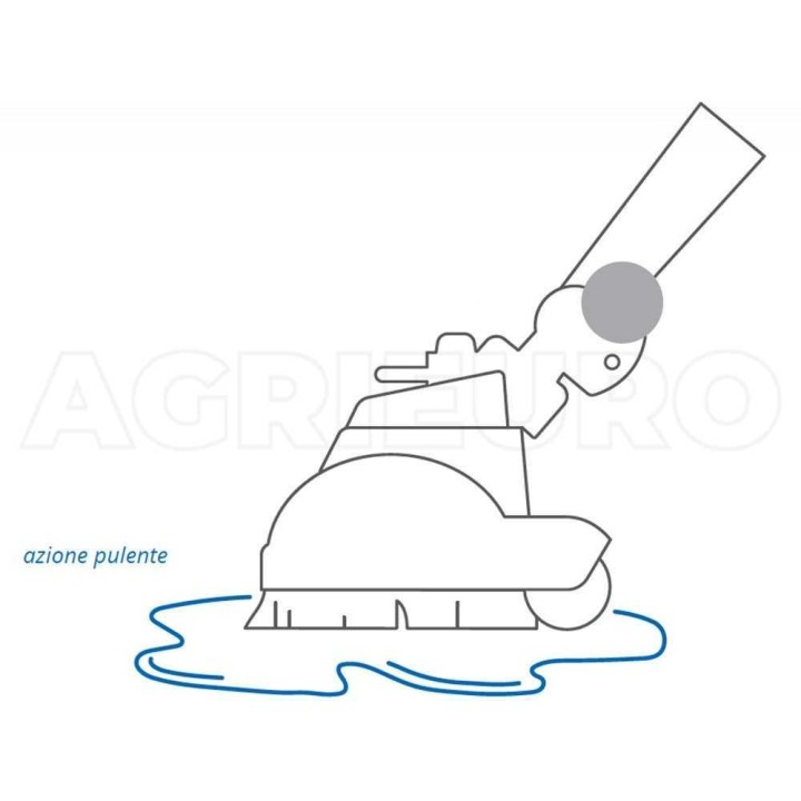 Annovi Reverberi Aqua Sweeper lattianpesuharja painepesuriin, 3 suutinta