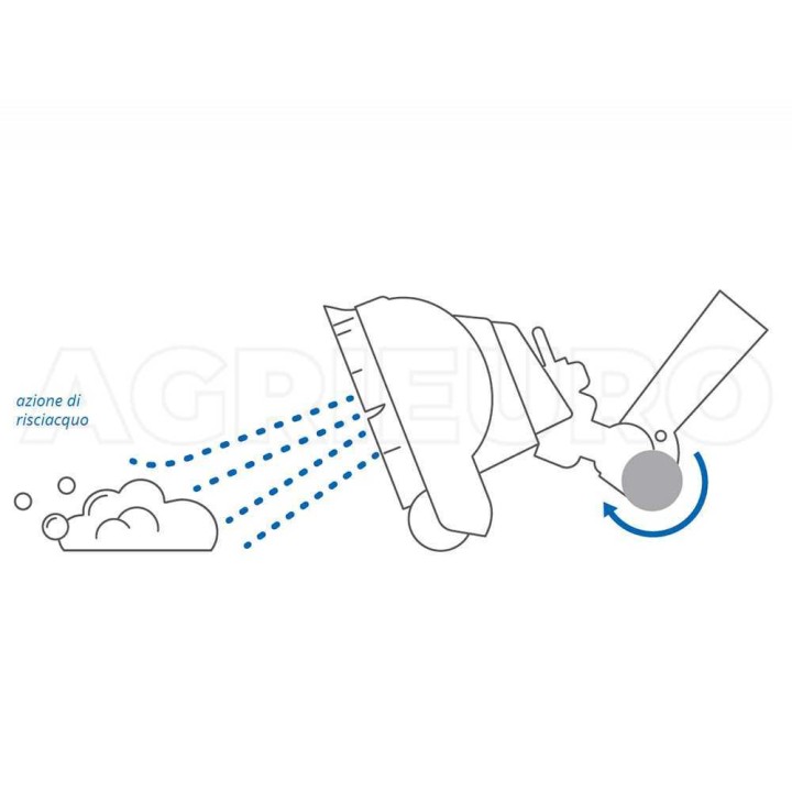 Annovi Reverberi Aqua Sweeper lattianpesuharja painepesuriin, 3 suutinta