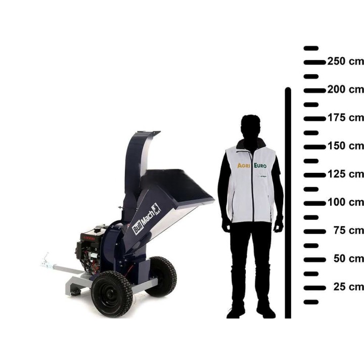 BullMach ZEUS 120 LE biocippuri oksille, Loncin 15 HP, sähköstartti, 80 mm