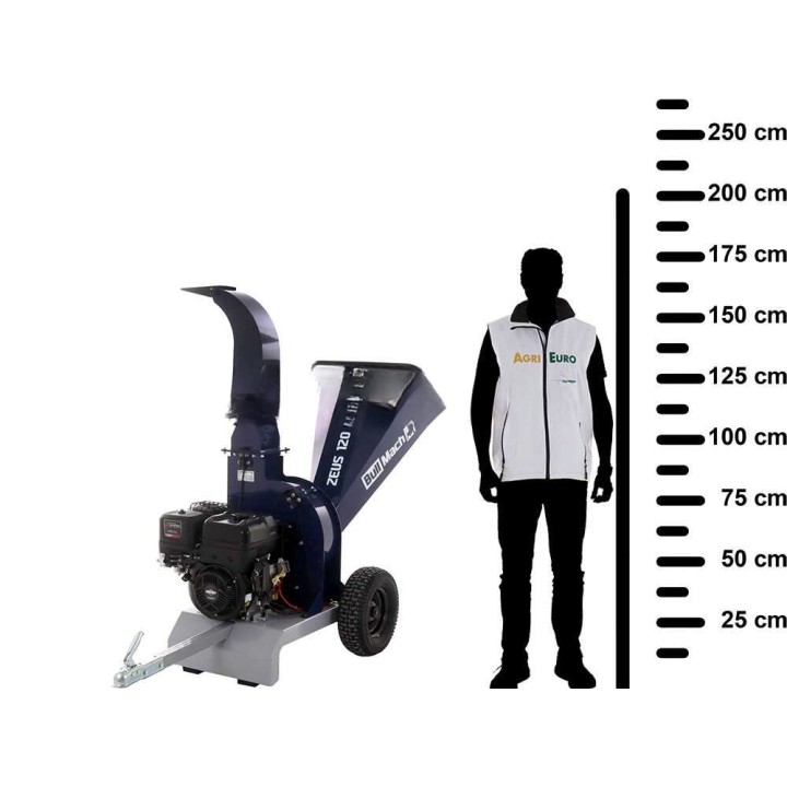 BullMach ZEUS 120 BSE biocippuri, Briggs & Stratton 13,5 HP, 80 mm, sähkökäynnistys