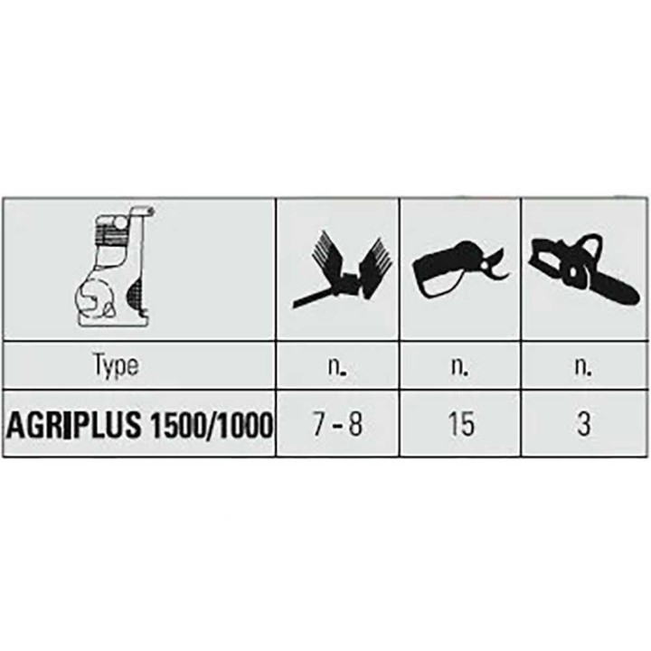 Agriplus 1500/1000 traktorikompressori, 1 500 l/min, 1 000 l, 14,5 bar