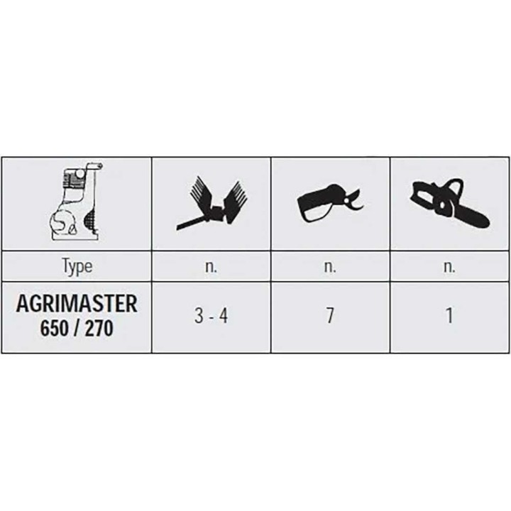 Airmec Agrimaster 650/270 traktorikompressori, 272 l, 14,5 bar