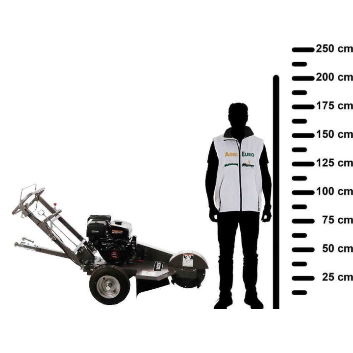 BlackStone SG 420 L ES PRO kantojyrsin, Loncin 420 cm³, 15 HP