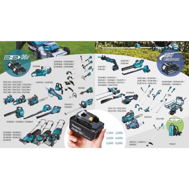 Makita DUB363ZV akkupuhallin ja -imuri, 36 V, ilman akkuja ja laturia