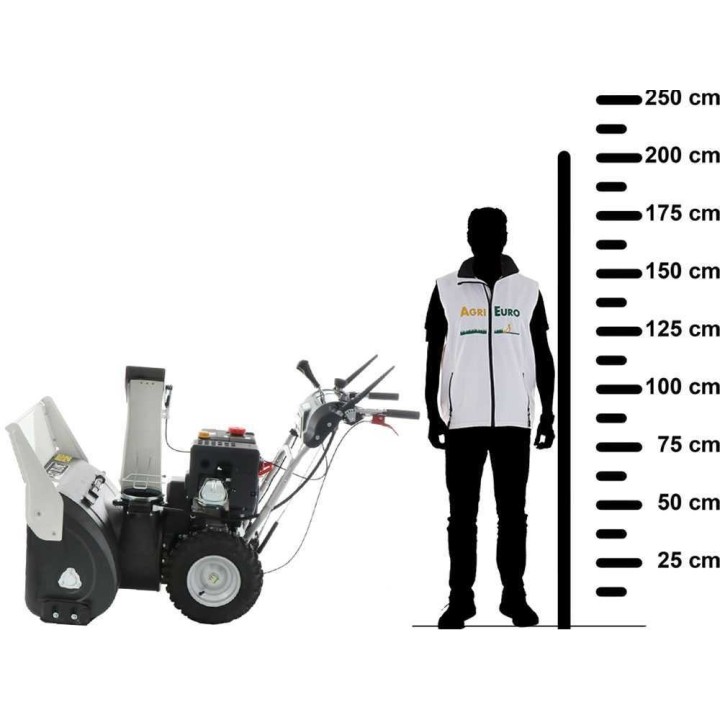 BlackStone B-ST 76 LWE lumilinko, Loncin 302 cm³, 11 HP, 76 cm