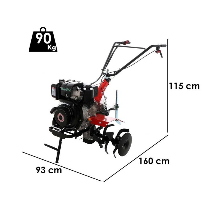 Benassi BL106KD dieseljyrsin, 7 HP, 296 cm³, työleveys 60–90 cm