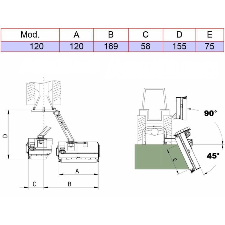 A-MS 120 hydraulinen reunamurskain traktoriin, 120 cm, 35–40 HP